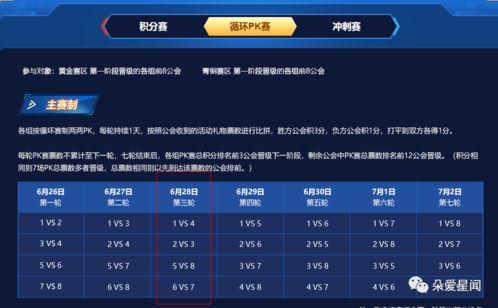 lsp吃瓜进534757412,揭秘534757412背后的真相