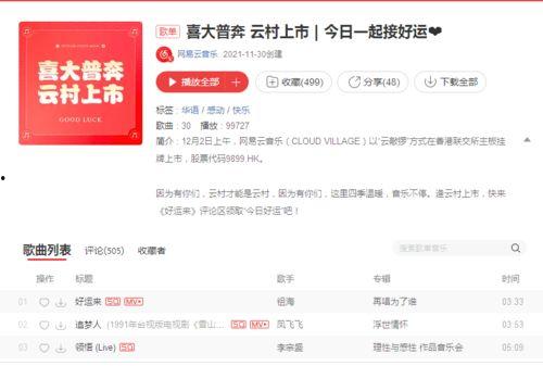 网易云吃瓜日记,揭秘网络热点背后的故事